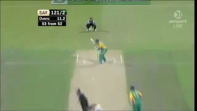 Fastest Ever T20 Hundred By Richard Levi