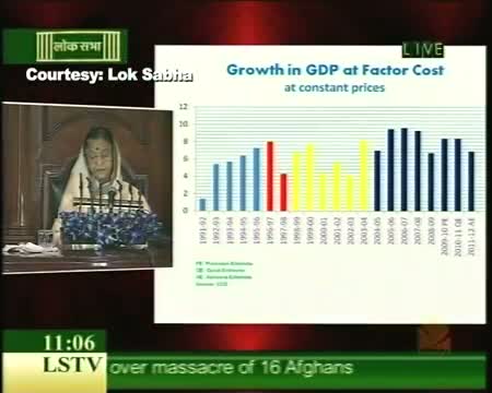 Budget session 8 9% growth rate on govt's radar