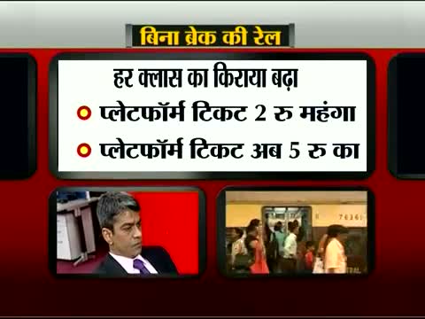 BJP crticises Dinesh Trivedi for hiking rail fares
