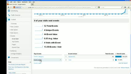 How to View CTA Clicks and Impressions in Google Analytics 2012 - Compendium