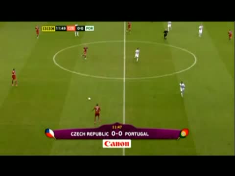Czech Republic vs Portugal - (Euro 2012) All goals Highlights