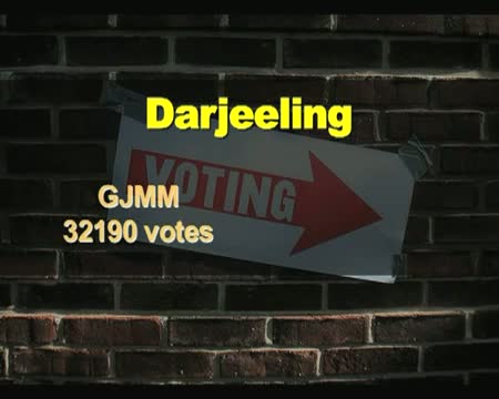 GJMM sweeps GTA elections in Darjeeling