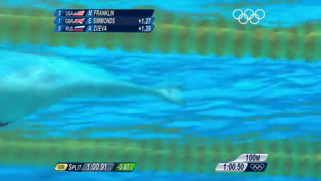 Swimming Women's 200m Backstroke Final - London 2012 Olympic Games Highlights