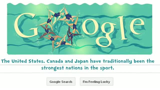 London 2012 Synchronised Swimming 10th Google Doodle