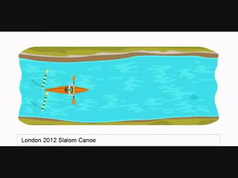 OLYMPICS 2012 Google Doodle, 9-Aug-2012 - SLALOM CANOE