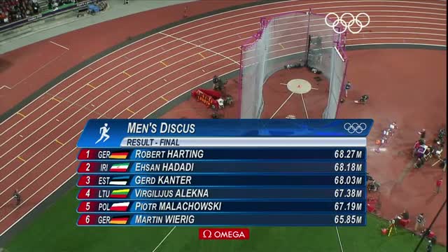 Athletics Men's Discus Throw Final - Harting (GER) gets gold - London 2012 Olympic Games Highlights