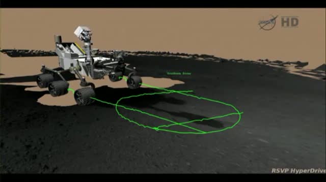 NASA Rover Curiosity Makes First Mars Trip
