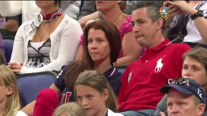 Gymnast's Parents' Reactions To Daughter