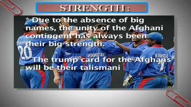 Afghanistan Underdog team of T20 World Cup