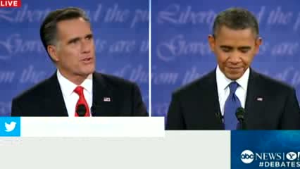 2012 Presidential Debate on Deficit: Stop Borrowing From China