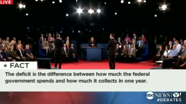 Second Presidential Debate 2012: Obama Hits Romney's 'Sketchy Deal'