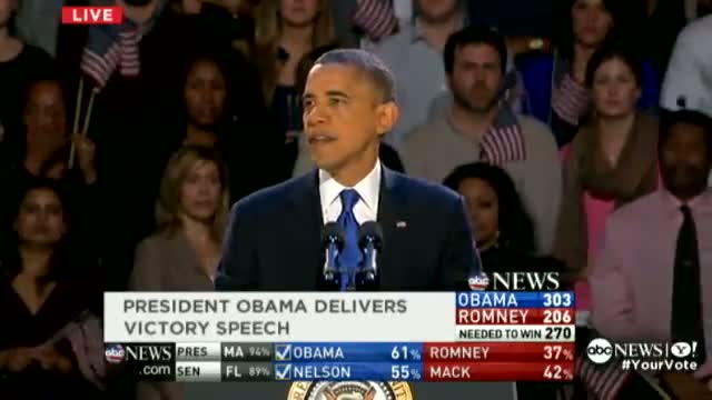 Obama Wins the 2012 President Election - Obama's Complete Presidential Victory Speech