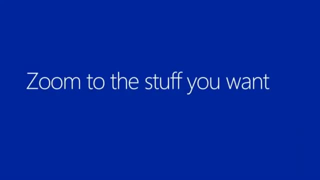 Windows 8: Make It Yours