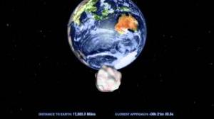 Asteroid 2012 DA14 to Whiz Past Earth Safely