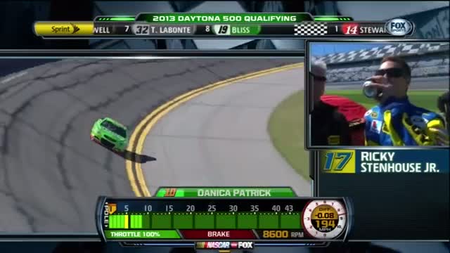 Danica Patrick - Daytona 500 2013 Pole Lap