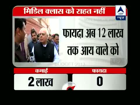 Breaking News: Kapil Sibal hails Chidambaram