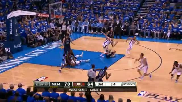 NBA: Top 5 Plays of the Night: May 5th