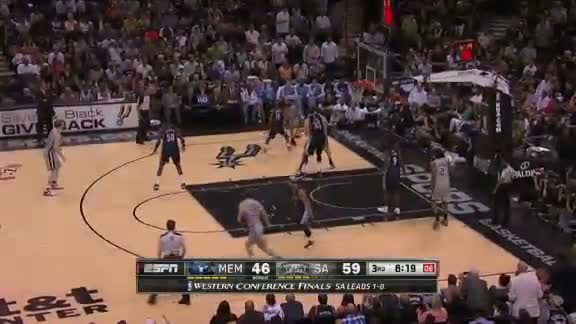 NBA Memphis Grizzlies Vs San Antonio Spurs - Game 2 - 21th May 2013 - Western Conference Finals 2013