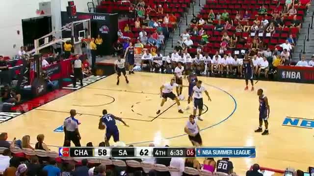 NBA: Charlotte Bobcats vs San Antonio Spurs Summer League Recap