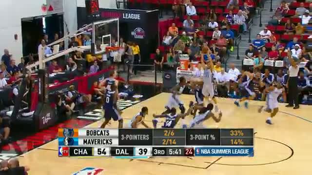 NBA: Dallas Mavericks vs Charlotte Bobcats Summer League Recap