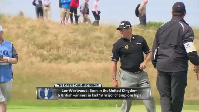 Who Will Win The Open Championship?
