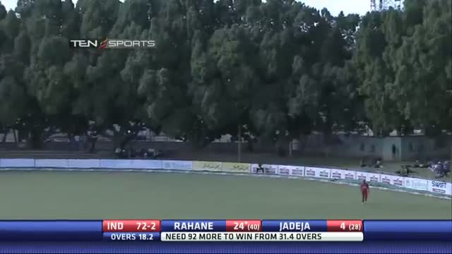 India Highlights - India vs Zimbabwe 5th ODI - 3 Aug 2013