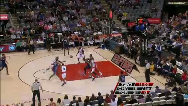 NBA: Toronto Raptors Top 10 Plays of the 2013 Season