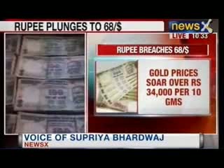 Indian Rupee vs US Dollar: Rupee sinks to 68.5 against the US Dollar