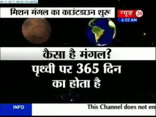 ISRO a few hours away from historic Mars Mission