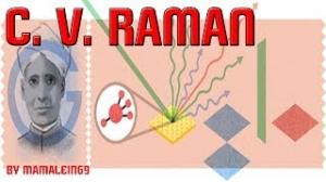 C. V. Raman - Indian Physicist - November 07, 2013 - Google Doodle 