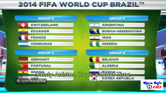 Fifa World Cup Draw 2014