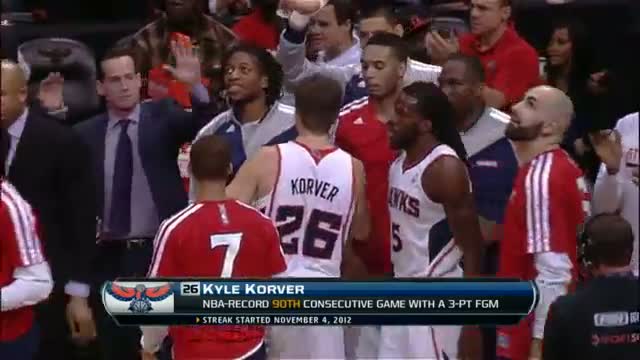 NBA: Kyle Korver's Record-Breaking 3-Pointer!
