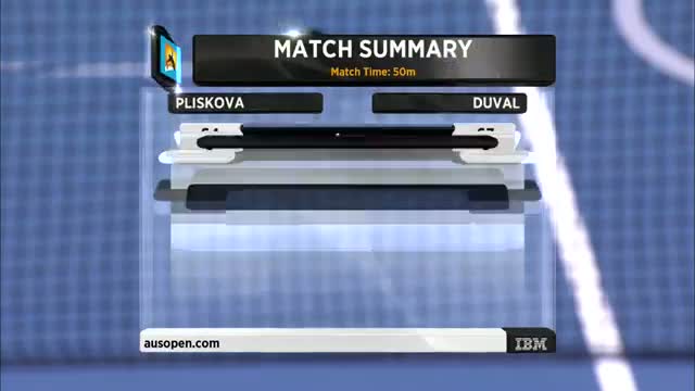 Australian Open Qualifying Day 3 - Pliskova v Duval Highlights
