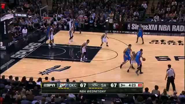 NBA: Kevin Durant Drops 36 on The San Antonio Spurs