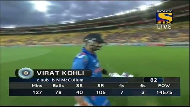 Fall of Wickets of India Innings - India vs New Zealand 5th ODI - 31 Jan 2014