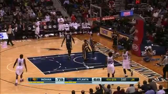Top 10 NBA Assists of the Week: 2/2-2/8 Video