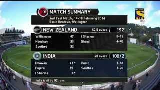 India 1st Inning Full Highlights 43 - IND vs NZ 2014 2nd Test Day 2 Video.