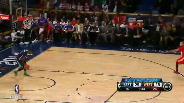 2014 NBA All-Star Game Top 10 Plays Video