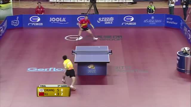 Qatar Open 2014 Highlights: Xu Xin vs Chuang Chih-Yuan (Final)