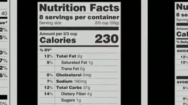 First Lady Announces Changes to Nutrition Labels