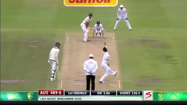 South Africa v Australia: 3rd Test, Day 2 Wickets Highlights