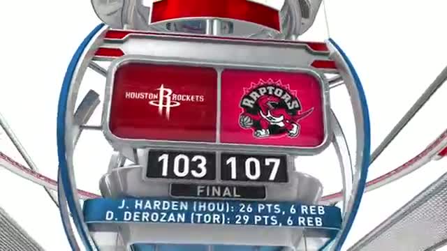 NBA Nightly Highlights: April 2nd (Basketball Video)