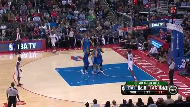Top 10 NBA Assists of the Week: 3/30-4/5 (Basketball Video)