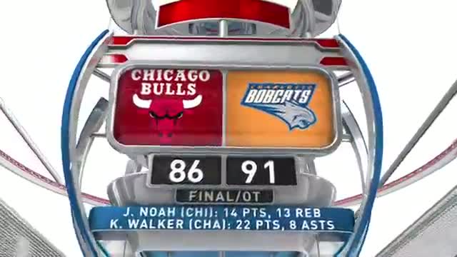 NBA Nightly Highlights: April 16th (Basketball Video)