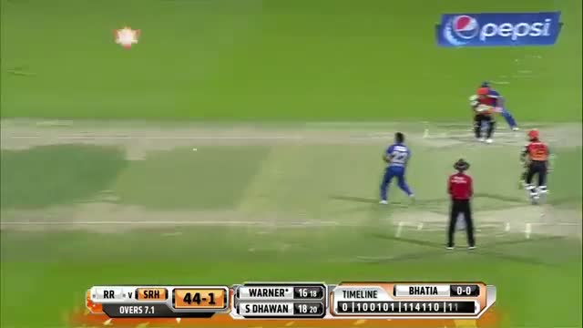 SH vs RR - Match 4 - David Warner's scoring shots in his 32 runs innings  - PEPSI IPL 2014 (18 April 2014)