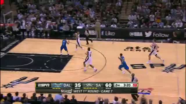 NBA: Tony Parker Sends San Antonio Past Dallas (Basketball Video)