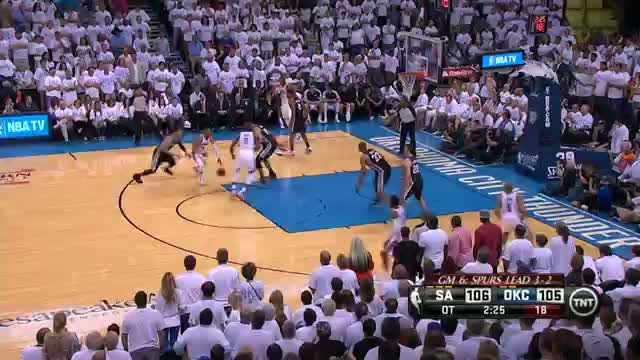 NBA Spurs vs. Thunder: Game 6 Highlights (Basketball Video)
