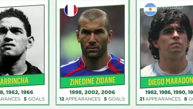All-Time Greatest World Cup XI