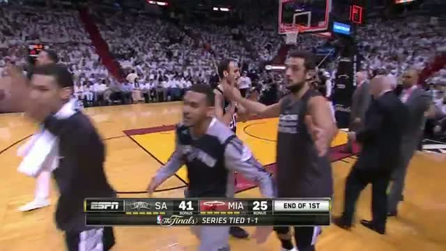 NBA: Ginobili Gets the Roll to Beat the 1st Quarter Buzzer (Basketball Video)