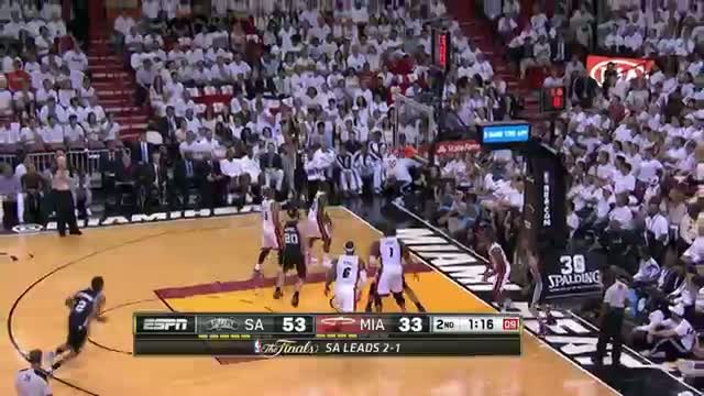 NBA Spurs vs. Heat: Finals Game 4 Highlights (Basketball Video)